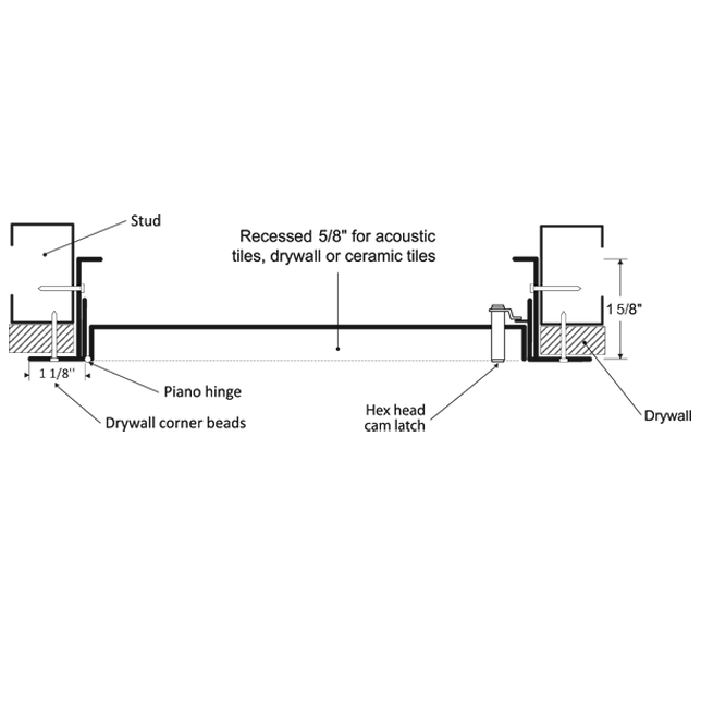AHA-GYP Recessed Steel Access Panel with Drywall Bead Flange, Allen Key Lock, Primed Painted White