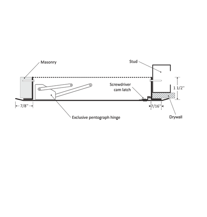 CTR-SS Stainless Steel Access Door with Hidden Flange Frame
