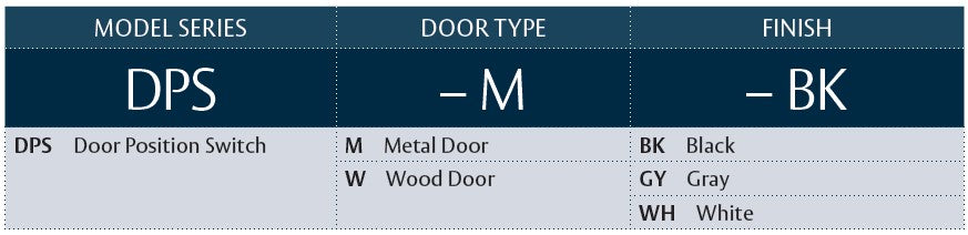Securitron DPS - Door Position Switch