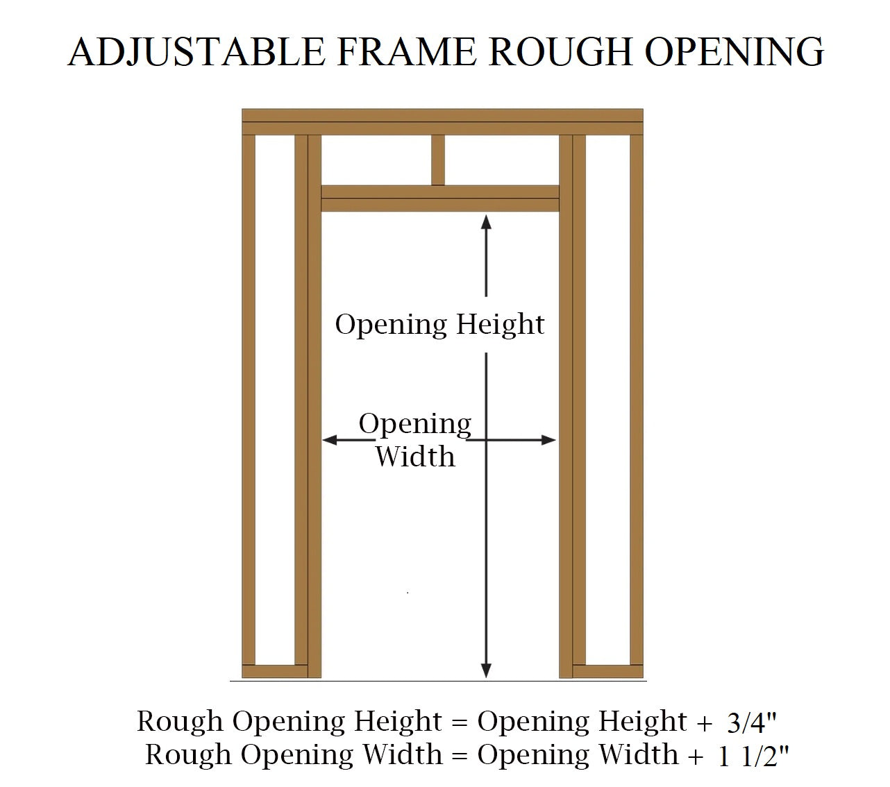 Door/Frame Unit: Flush Commercial Steel Door, Knock-Down Adjustable 4 1/2-inch - 7 3/4-inch Throat Steel Frame with Spring Hinges and an Entry Function Cylindrical Lever Lock, 90 min Fire Labeled
