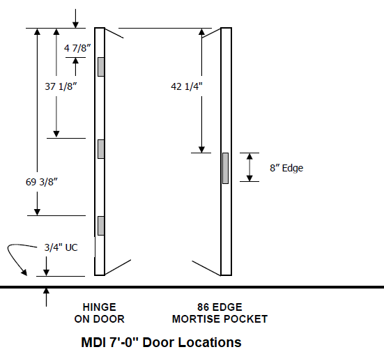 Commercial Steel Door, Honeycomb Core, 18 Gauge, 86E Mortise Edge Prep, 90 min labeled