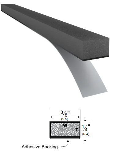 Pemko Closed Cell Soft PVC Foam Adhesive Weather-strip