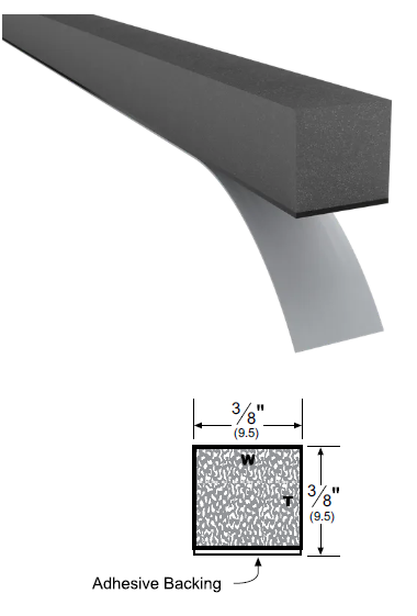 Pemko Closed Cell Soft PVC Foam Adhesive Weather-strip