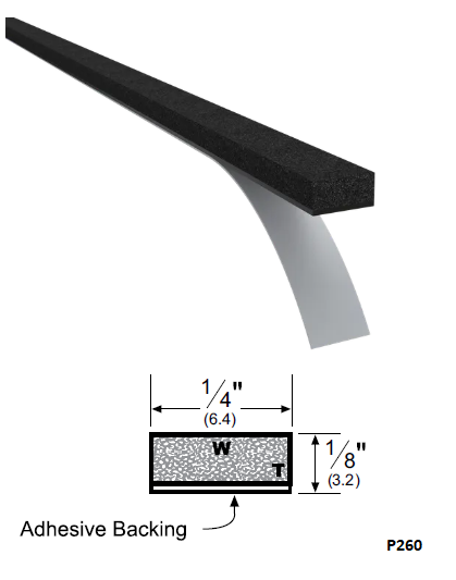 Pemko Closed Cell Firm PVC Foam Tape Weather-Stripping, 17 FT x Black