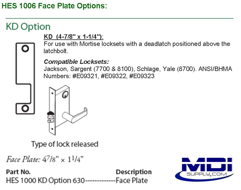 HES KD Face Plate main image