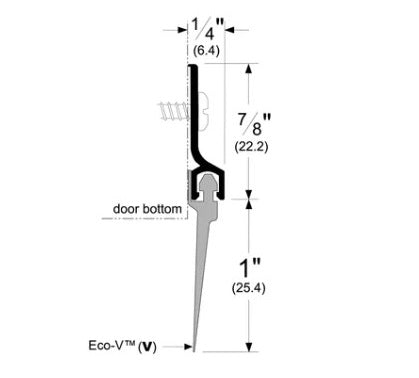 Pemko 307AV Surface Door Sweep – MDISupply.com