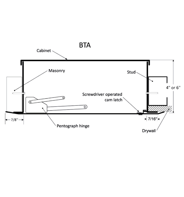 BTA Valve Box Access Door x 6" Depth, Hidden Flange, Prime-Paited White.