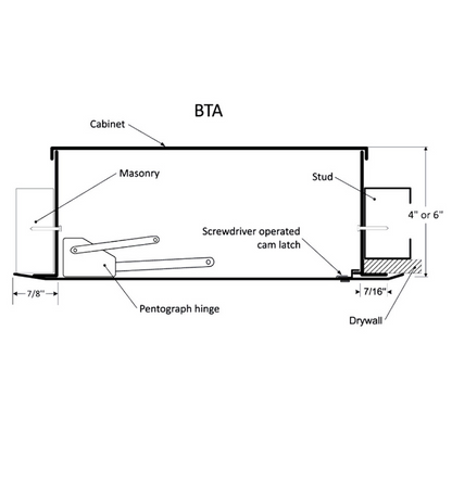 BTA Valve Box Access Door x 6" Depth, Hidden Flange, Prime-Paited White.