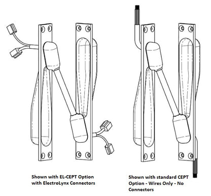 Securitron CEPT Concealed Electrical Power Transfer