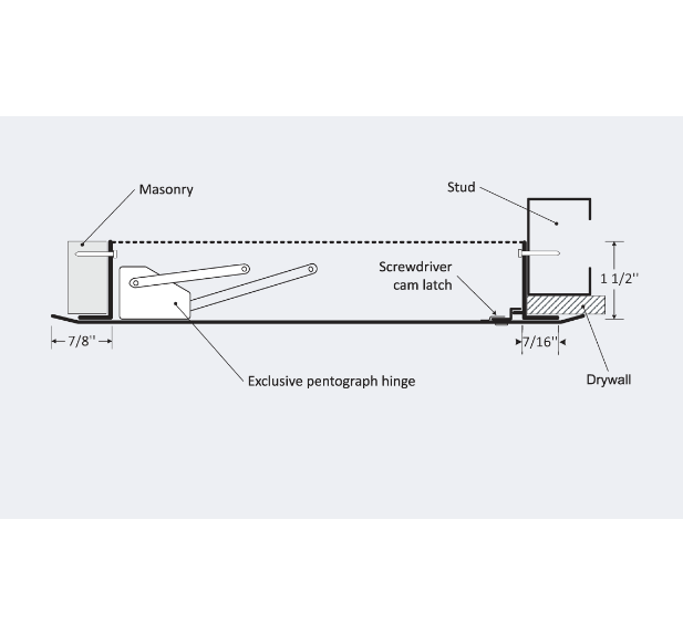 CTR Access Door with Hidden Flange Frame