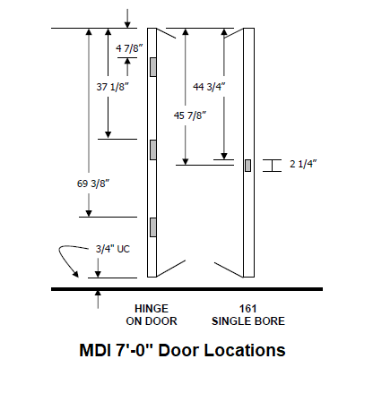 Embossed 6-Panel Commercial Steel Door, Polystyrene Insulated Core, 18 Gauge, 90 Min Labeled.