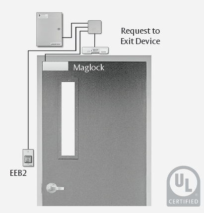 Securitron EEB2 Emergency Exit Button - Push to Exit, Single Gang, Green & Red Lens (both included)
