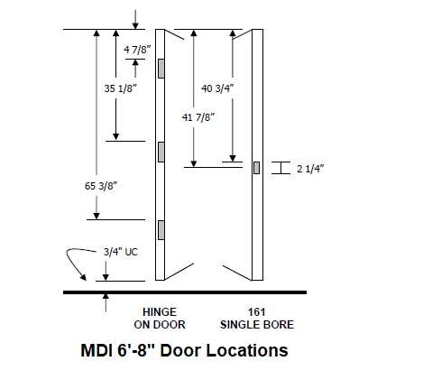 Embossed 6-Panel Commercial Steel Door, Polystyrene Insulated Core, 18 Gauge, 90 Min Labeled.