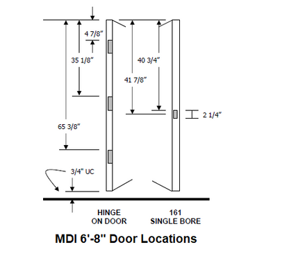 Commercial Steel Door, Honeycomb Core, 18 Gauge, Cylindrical Lock Prep, 90 min labeled