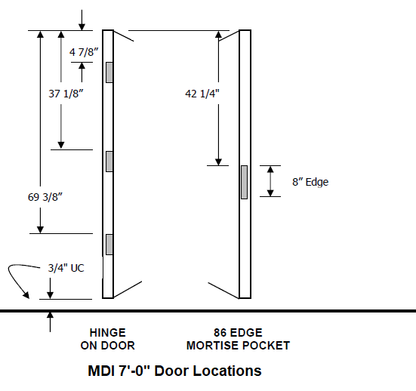 Embossed 6-Panel Commercial Steel Door, Polystyrene Insulated Core, 18 Gauge, 90 Min Labeled.