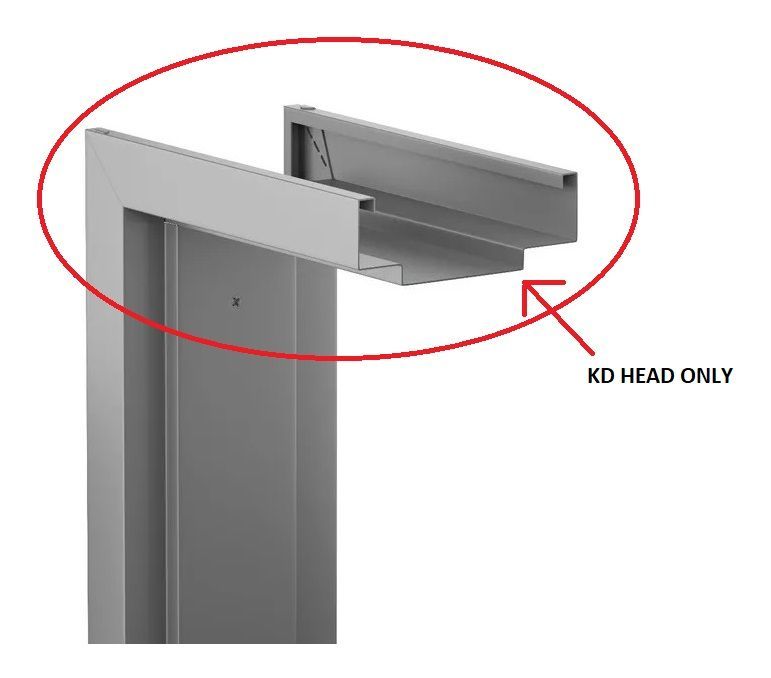 Knowkdown Frame Design KD frames – MDISupply.com