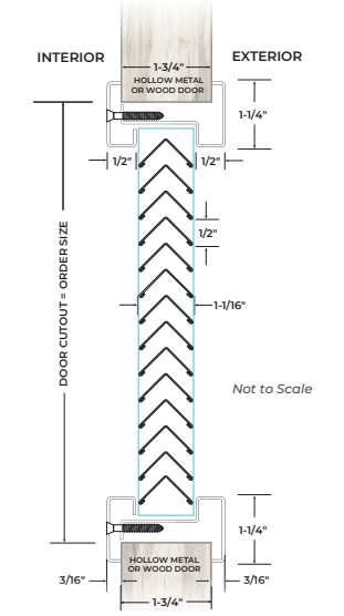 NGP L-700-RX Door Louver Kit w/ Inverted V-Blades x No Vision For use in 1 3/4" Thick Doors