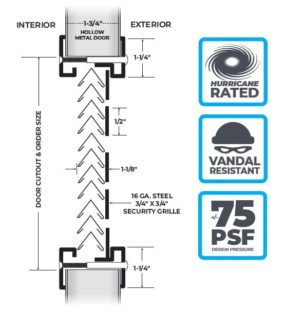 NGP L-VRSG-2-TB Hurricane Rated Vandal-Resistant Security Door Louver Kit