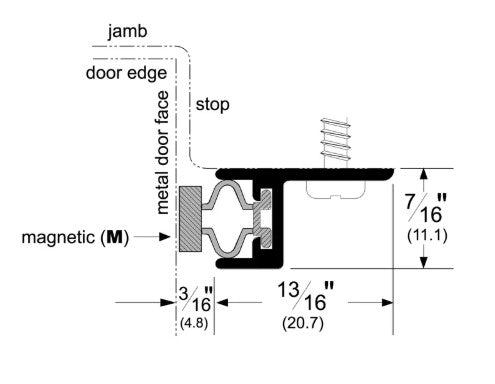 Pemko 2815_M Magnetic Weatherstrip Perimeter Seal Gasketing