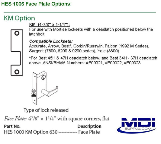 HES KM Face Plate main image